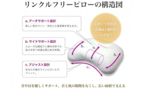 安眠美容枕　リンクルフリーピロー