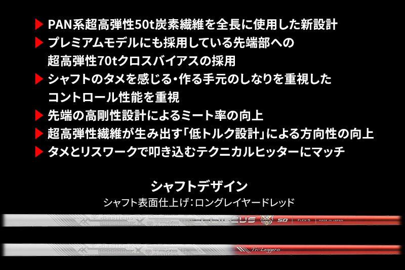 [バシレウス] ドライバー用カーボンシャフト Basileus Tri：Leggero (バシレウス トライレジーロ) 60-S｜ゴルフ用品 ゴルフ [0322]