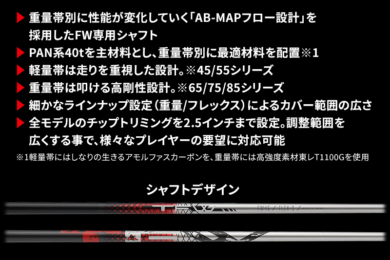 [バシレウス] フェアウェイ用カーボンシャフト Basileus TFW 55-S｜ゴルフ用品 ゴルフ [0336]