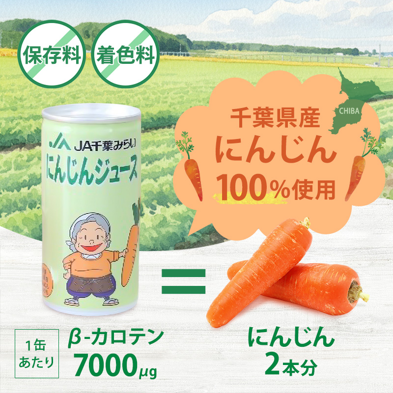 にんじんジュース　１９０ｇ×３０缶入（１箱）
