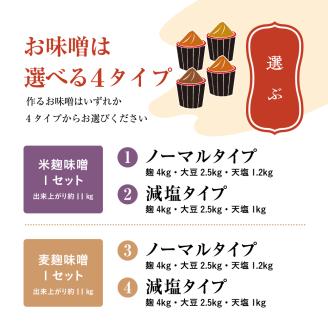 櫻井麹店の手造り味噌工房チケット【千ブランド 体験 チケット 手造りみそ】