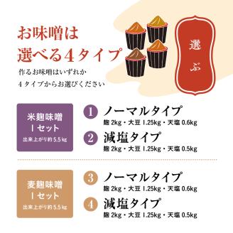 櫻井麹店の手造り味噌工房チケット（ハーフ）【千ブランド 体験 チケット 手造りみそ】