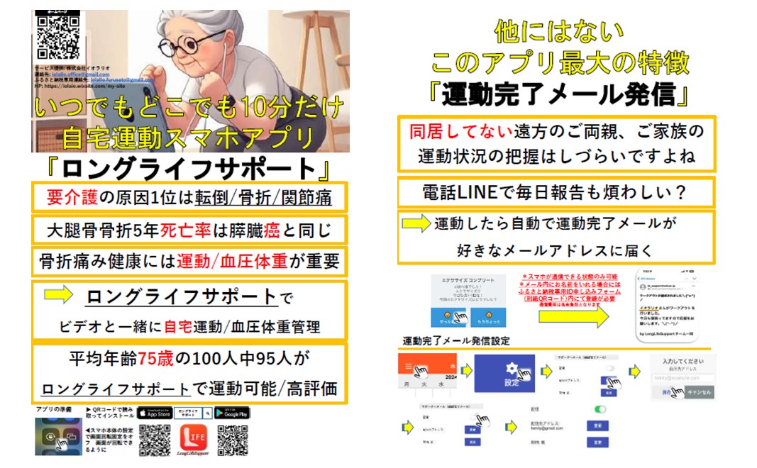 転倒予防ベーシックDVD＋アプリで閲覧1年間付