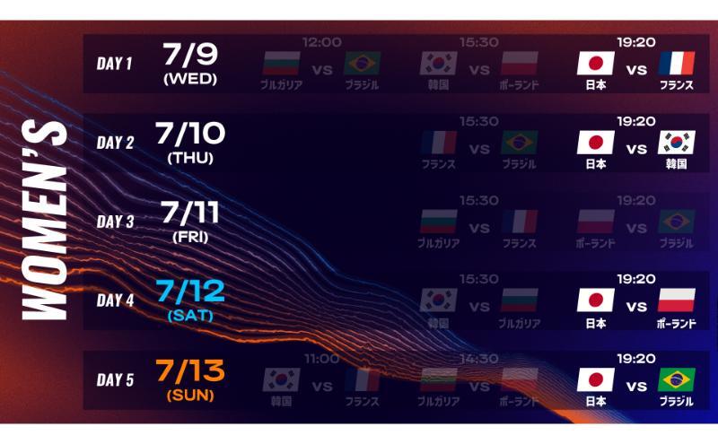 「買取大吉 バレーボールネーションズリーグ 2025 千葉大会」日本戦 女子チケット：スタンドBコーナー【7/10(木)19:20~【女子】日本×韓国】