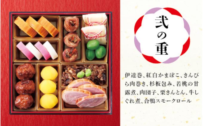 手詰め生おせち　寿