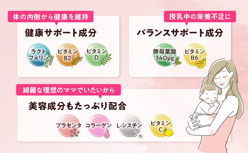 ベルタ葉酸サプリシリーズ／ベルタママリズム