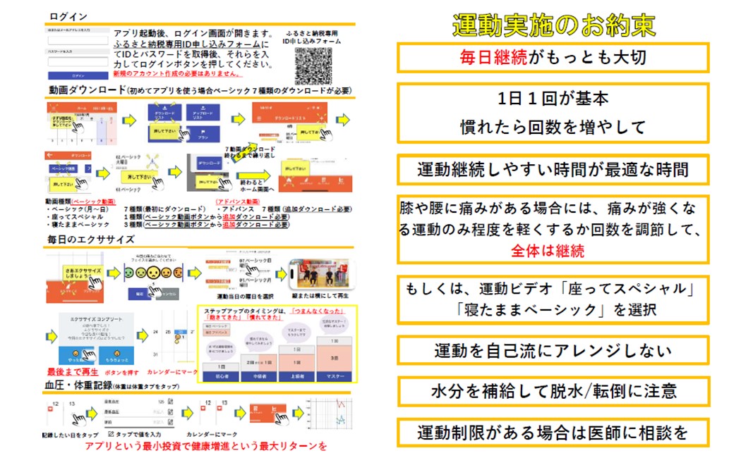 転倒予防ベーシックDVD＋アプリで閲覧1年間付