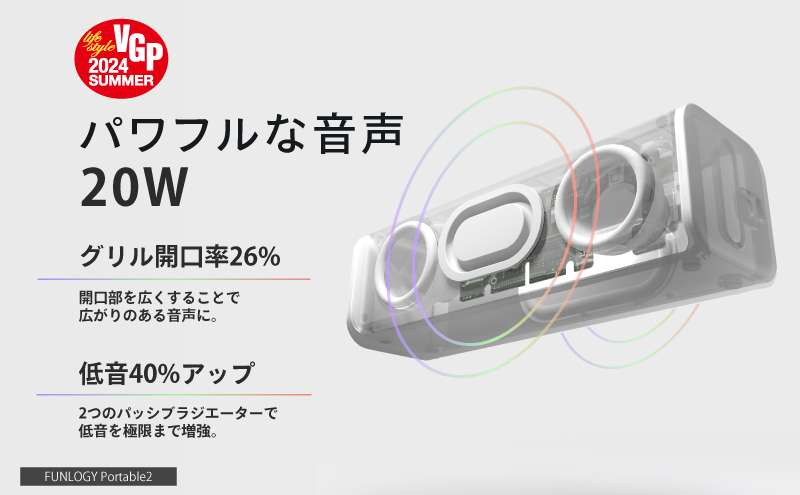 FUNLOGY ホームシアター Bセット ポータブルスピーカー 2個 プロジェクター 家庭用 高音質 家電 千葉市