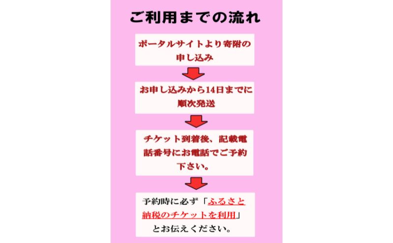 いちご狩り2名用チケット