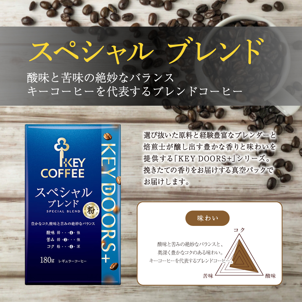 	キーコーヒー KEY DOORS+ スペシャルブレンド (VP) 180g 24袋 コーヒー 粉 ドリップ セット レギュラーコーヒー 真空パック