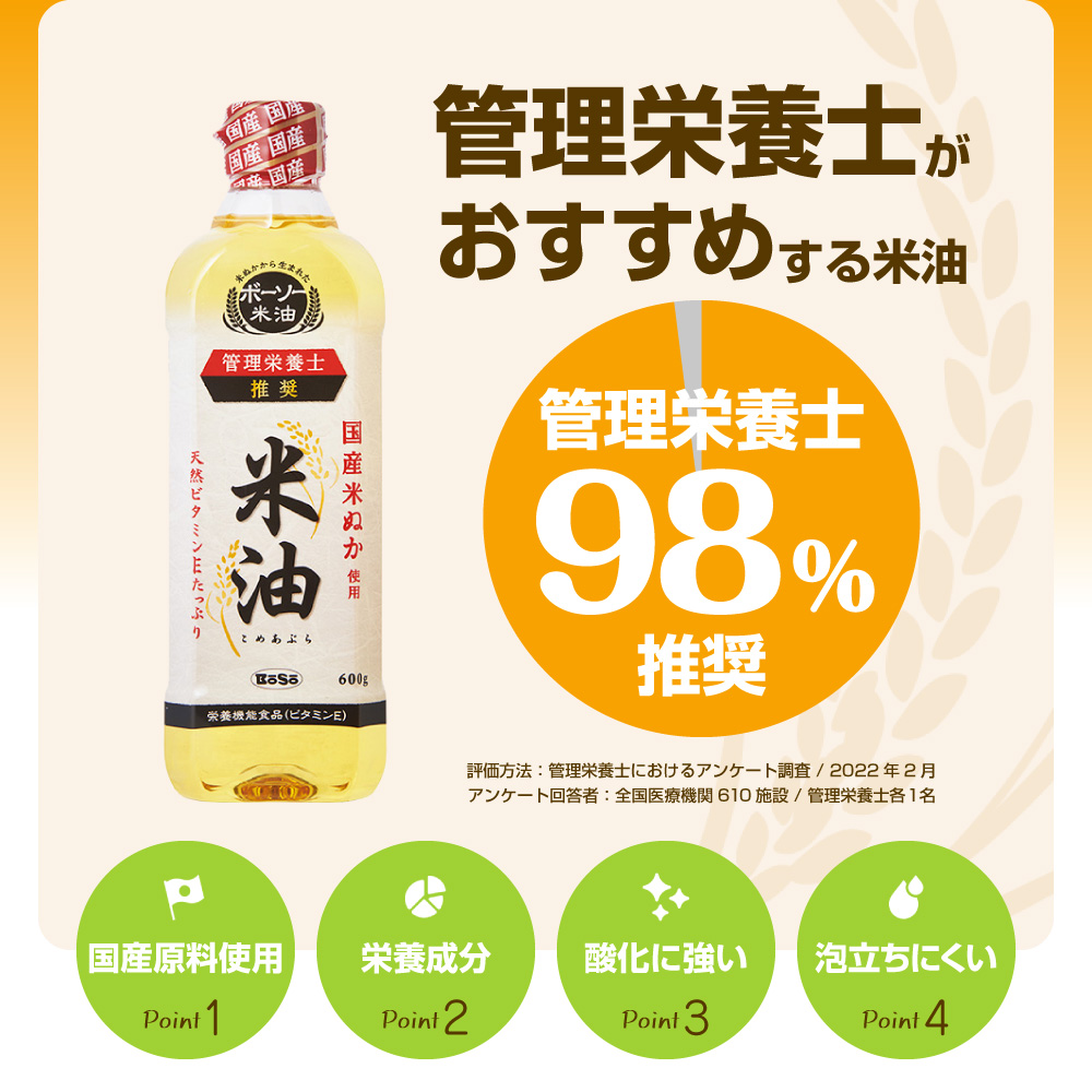 米油 こめ油 コメ油 先行予約 米 お米 ボーソー油脂 600g 調味料 食用油 油 調理油 ギフトセット セット ギフト 国産 米ぬか 揚げ物 あげもの 天ぷら 唐揚げ から揚げ お菓子作り おかしづくり