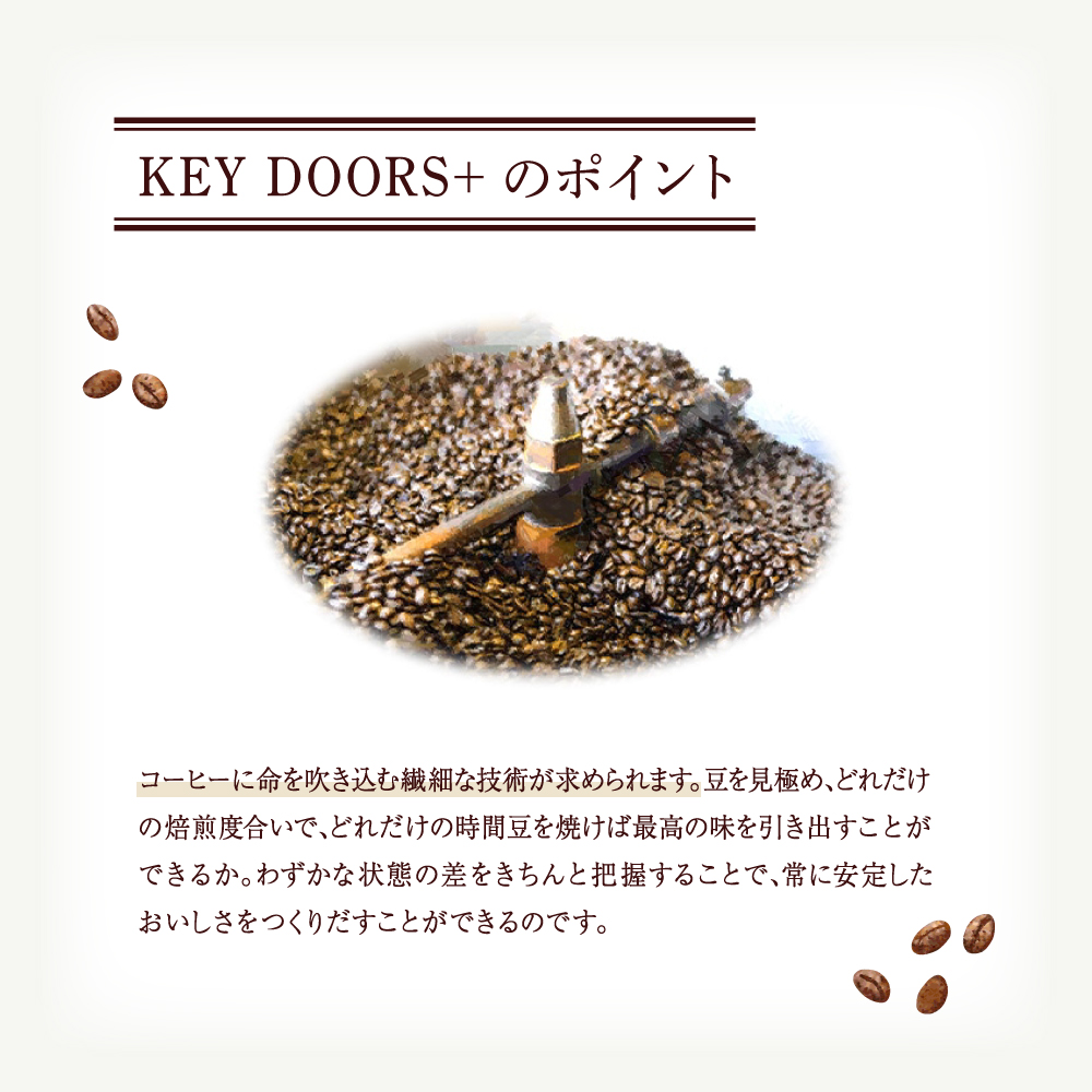 	キーコーヒー KEY DOORS+ スペシャルブレンド (VP) 180g 24袋 コーヒー 粉 ドリップ セット レギュラーコーヒー 真空パック