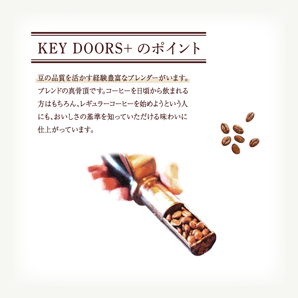 	キーコーヒー KEY DOORS+ スペシャルブレンド (VP) 180g 24袋 コーヒー 粉 ドリップ セット レギュラーコーヒー 真空パック
