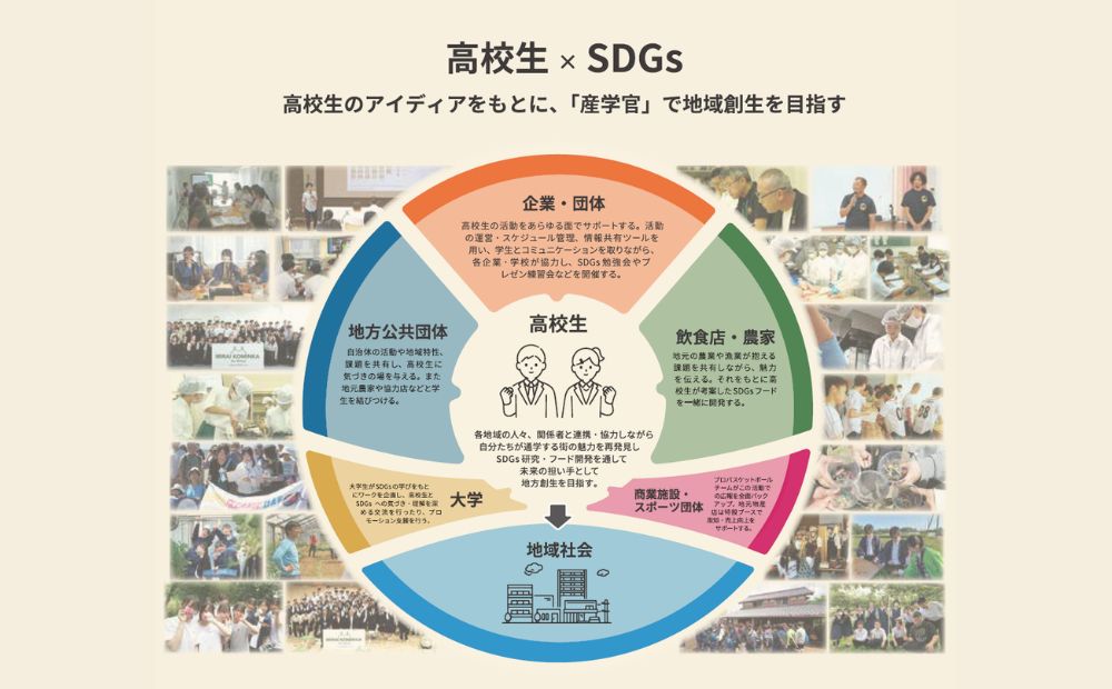 いちふなしパウンドケーキ