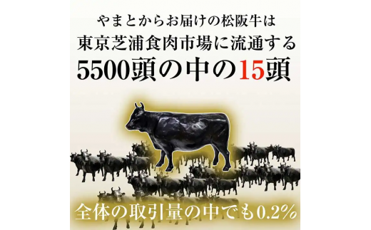 【人気焼肉店特製】松阪牛A5ランク 手作りハンバーグ・3個(H08)