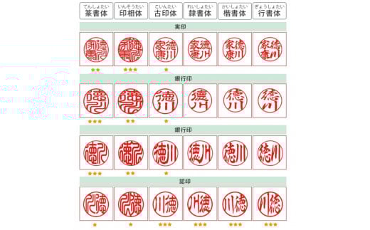 【錆びない、変形しない】ブラスト銀チタン印鑑15.0ミリ　印鑑ケース付き【実印】