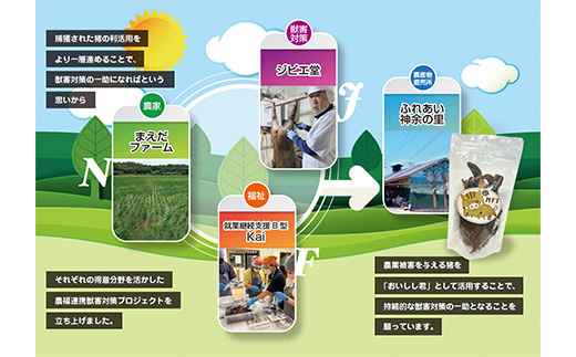 ジビエのペットおやつ「おいしし君」