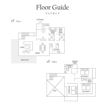平日限定　リゾートコテージ「ケアンズハウス」6名様宿泊チケット