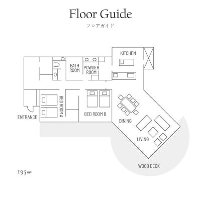 平日限定　リゾートコテージ「ケアンズハウス アネックス」4名様宿泊チケット