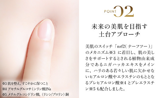 66456_DHCザ ラインショット／ 美容 化粧品 スキンケア 美容液 目もと 口もと 年齢サイン 集中ケア クイックアクション 美肌スイッチ 美肌成分 密着 うるおい ハリ DHC 茂原市 千葉県 MBB042