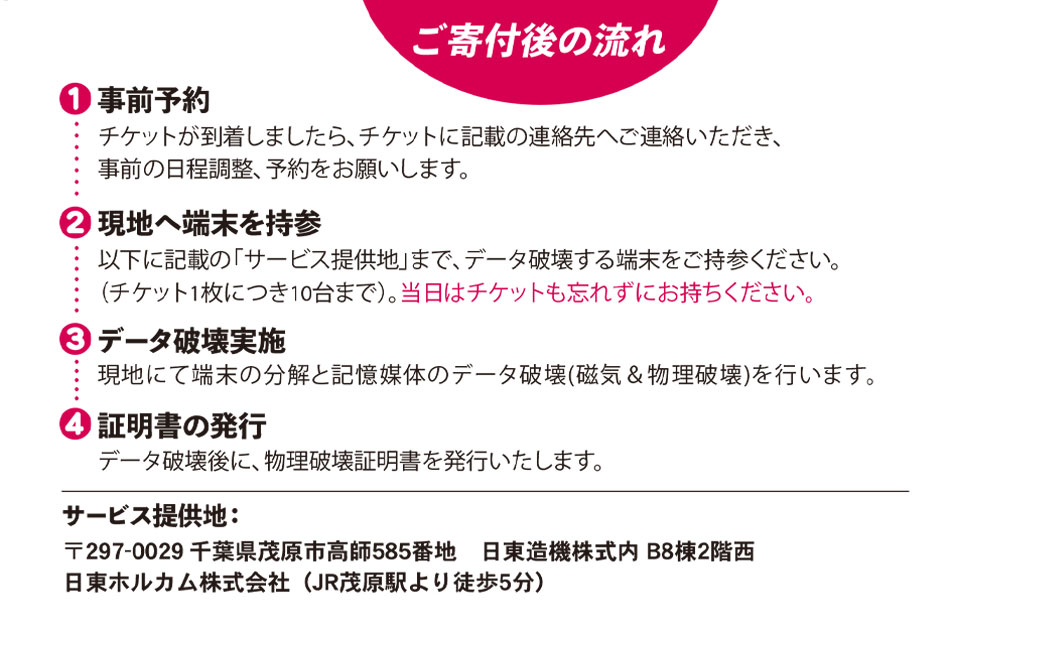 パソコン・タブレット・スマートフォン　データ破壊サービス(10台)　※破壊証明書ハッシュ値登録サービス付き ふるさと納税 チケット 利用券 パソコン タブレット スマートフォン スマホ 端末 データ 記憶媒体 データ破壊 磁気破壊 物理破壊 破壊証明書 千葉県 茂原市 MBAG013