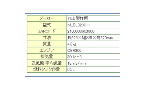 ブロワー　MLBL3200－1