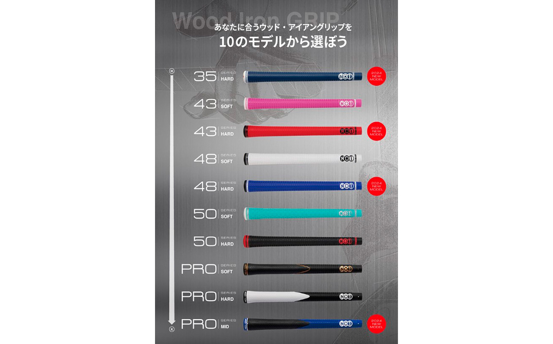 NO1GRIPグリップ交換サービス