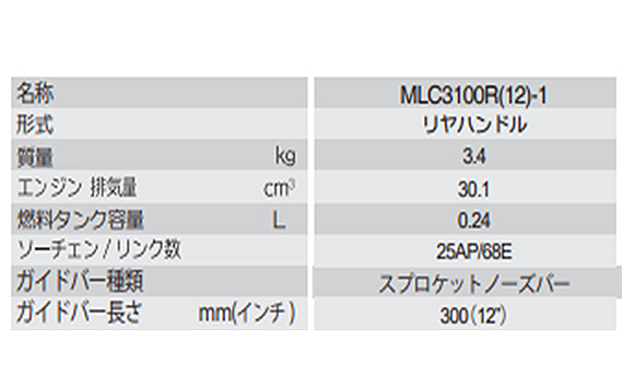 チェンソー　MLC3100R（12）