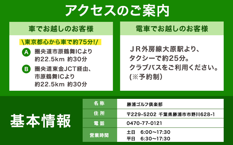 1名様 ゴルフ プレー券  (1Rセルフ・諸税込・飲食別)  土・日・祝日 勝浦ゴルフ倶楽部 【配送不可地域：離島】 《90日以内に出荷予定(土日祝除く)》千葉県 勝浦市 ゴルフ ゴルフ券---kastuura_kgc_2---