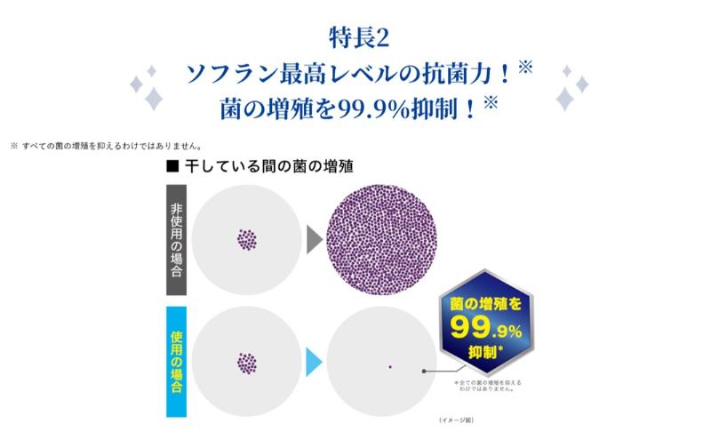 柔軟剤 ソフラン プレミアム消臭 フローラル アロマの香り 詰め替え 380ml×20 ライオン 洗濯 洗剤 日用品 消耗品 消臭 防臭 抗菌 詰替 洗濯用 衣類 衣類用 香り