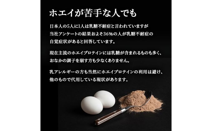 REVOPRO EGG WHITE PROTEIN  プレミアム 宇治抹茶味　ボトルタイプ1kg