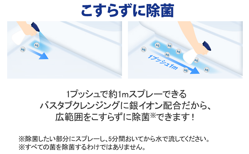 洗剤 ルック バスタブクレンジング 詰め合わせ セット おふろ用 詰替 風呂