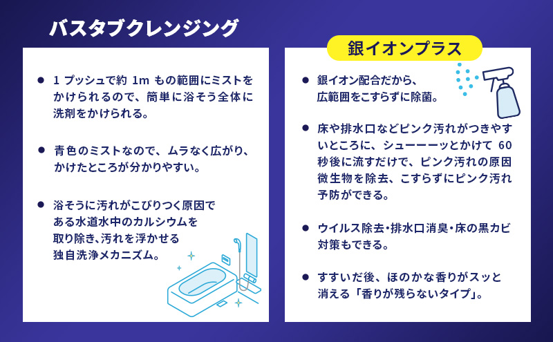 ルックプラス　バスタブクレンジング銀イオンプラス　香りが残らないタイプ（本体×2個、詰め替え大×7個）【定期便 年2回】 おふろ用 詰替 風呂 日用品 消耗品 お風呂用洗剤 バスタブ洗剤 詰め替え用 銀イオン配合 除菌