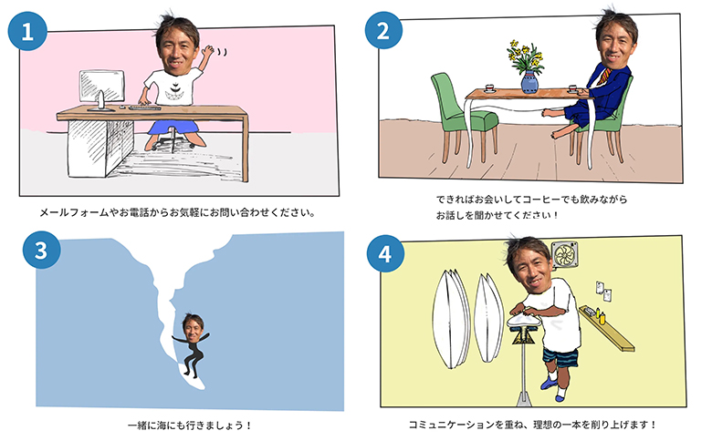 【SLOF SURF DESIGNS】ウェットスーツ・サーフボード 制作補助チケット 3,000円相当　[0010-0358] 3,000円相当