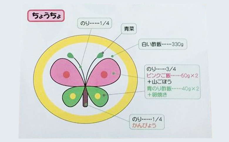 【房州郷土料理】太巻き祭り寿司作り体験 ２名様 [0015-0037]