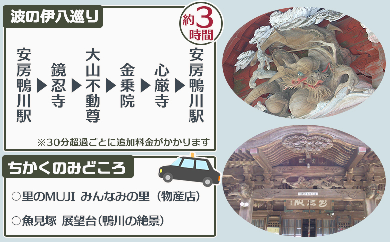 【千葉県鴨川市】観光タクシー貸切利用券 ６時間（定員４名／１台）　[0156-0001] ６時間券