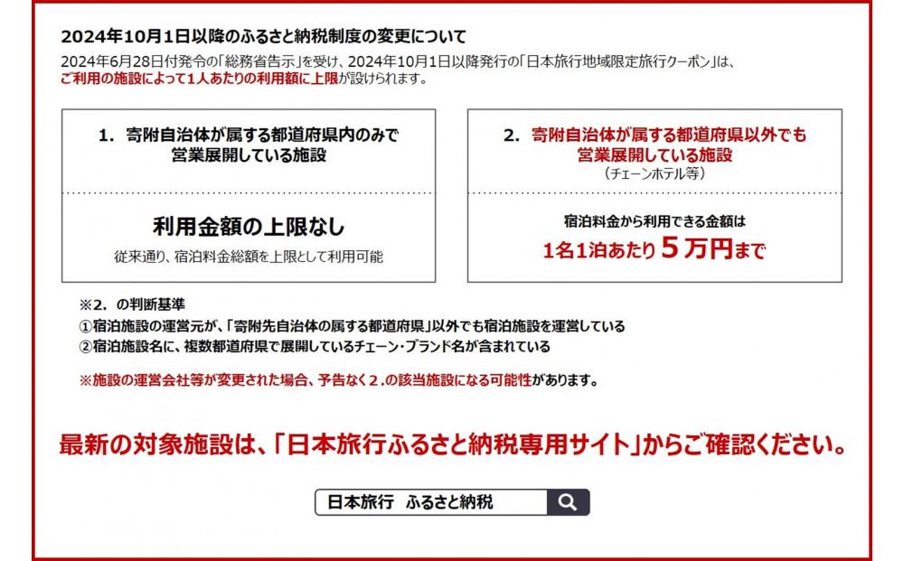 千葉県浦安市　日本旅行 　地域限定旅行クーポン150,000円分