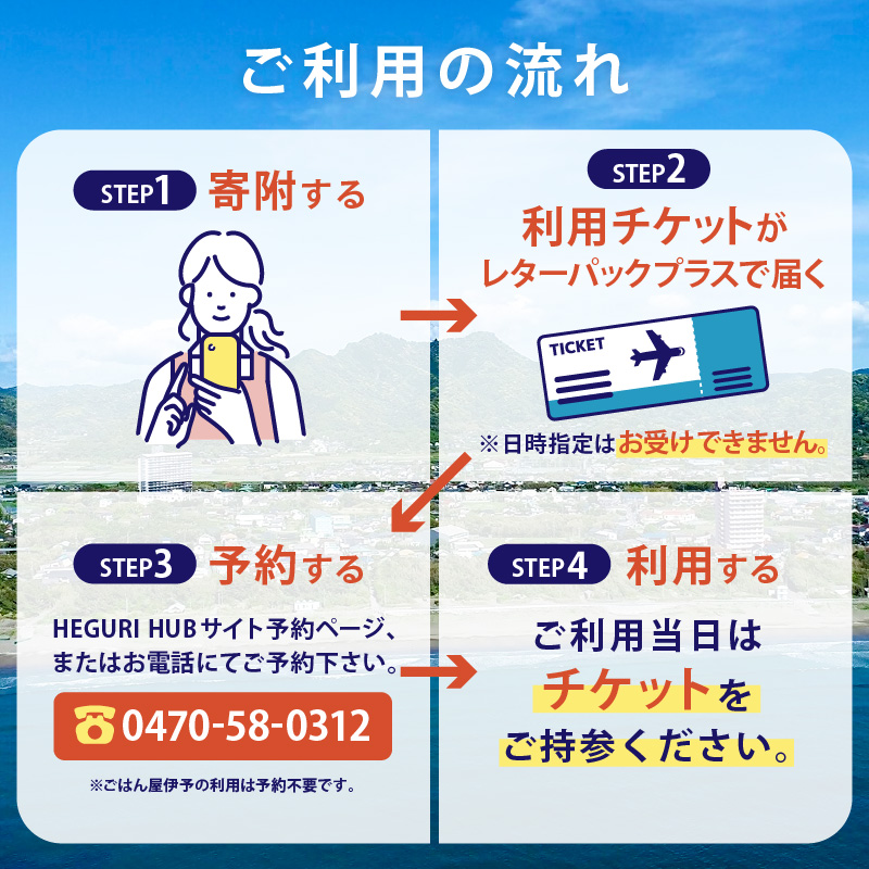 HEGURI HUB利用チケット（3,000円分） mi0110-0001-1