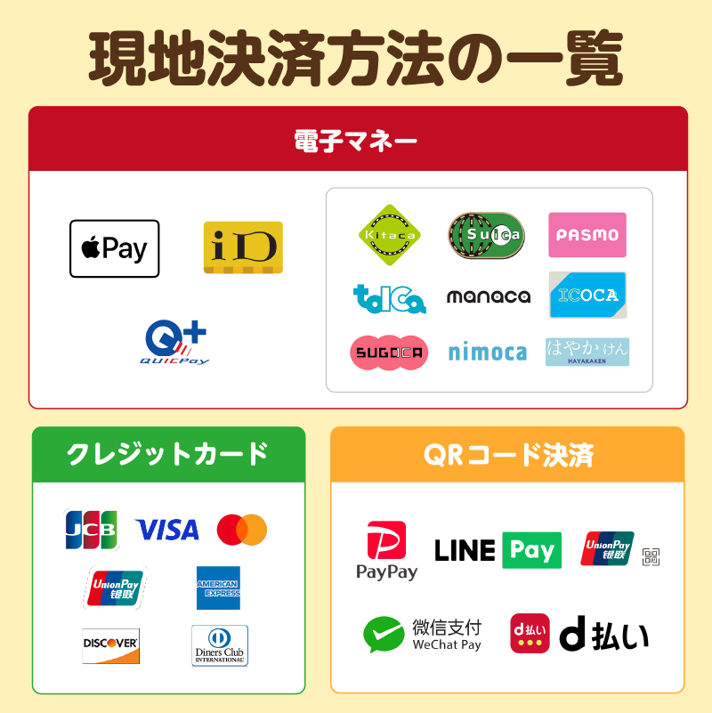 ちくらつなぐホテル 宿泊ギフト券　15,000円 mi0099-0003-3