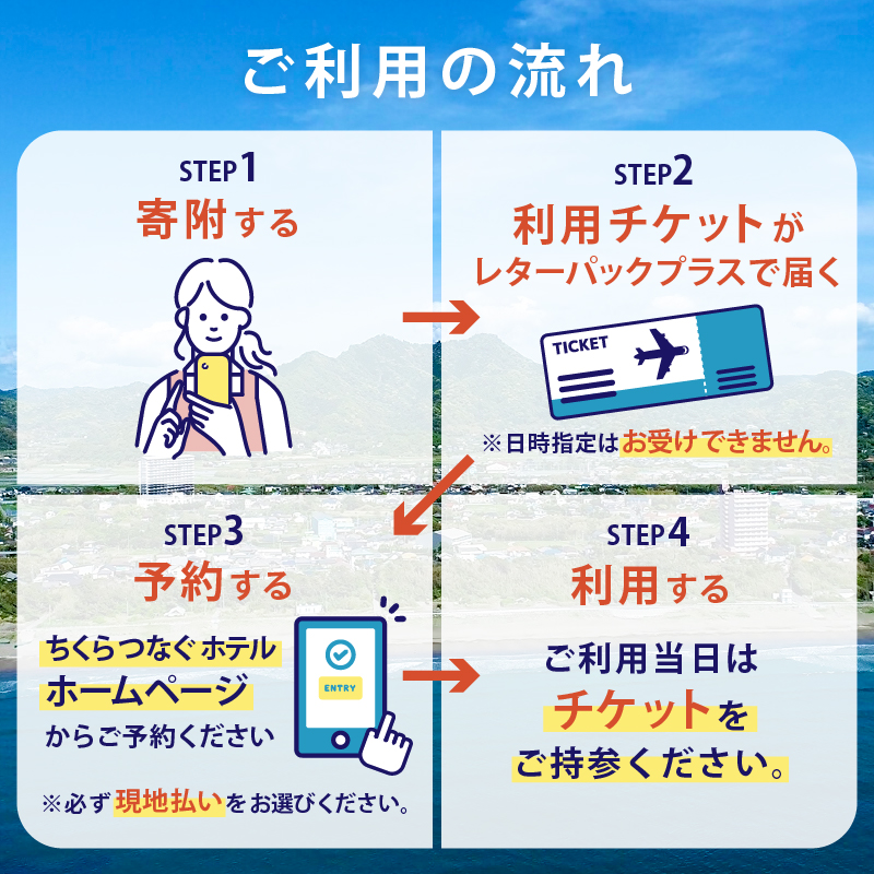 ちくらつなぐホテル 宿泊ギフト券　5,000円 mi0099-0003-1