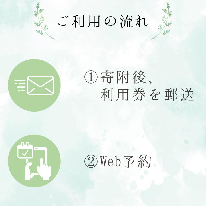 整体院 LIBER　神経組織にアプローチした整体　60分×1回 利用券 ／ 整体 整体院 肩こり 腰痛 関節痛