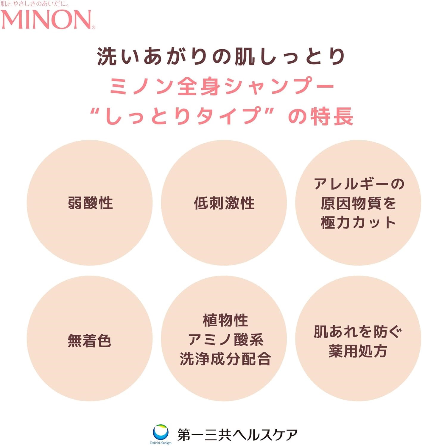 ミノン全身シャンプーしっとりタイプ　450ml×8本セット ／ 敏感肌 乾燥肌 全身シャンプー ボディシャンプー ボディソープ 液体石鹸 石鹸 せっけん ボディケア スキンケア 日用品 ミノン 第一三共ヘルスケア