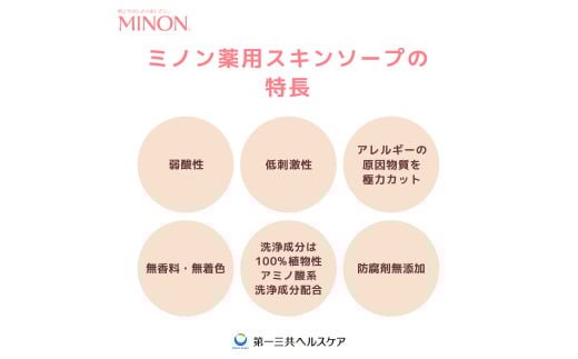 ミノン薬用スキンソープ　10個セット ／ 敏感肌 乾燥肌 薬用スキンソープ 薬用スキン石鹸 石鹸 せっけん ボディケア スキンケア 日用品 ミノン 第一三共ヘルスケア 薬用スキンソープ　10個セット