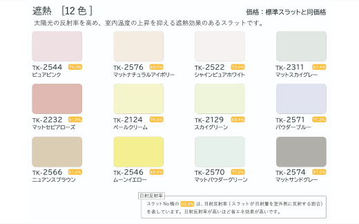 アルミブラインド　幅150～1000×高さ110～1800mm SMBF005
