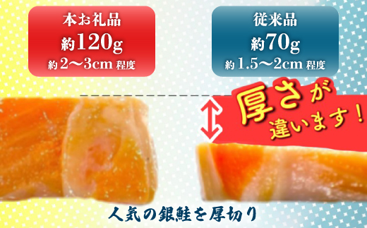 厚切り塩銀鮭切身　約1.5kg【配送不可地域：離島】