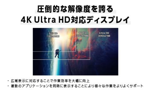 液晶モニター 28型ワイド 4K UHD(3840×2160) リファビッシュ品