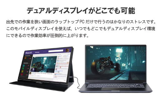 液晶モニター(モバイルモニター) 15.6型ワイド　4K(3840×2160)リファビッシュ品