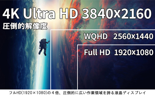 大型4K液晶モニター  98インチ　4K(3840×2160)リファビッシュ品【配送不可地域：離島】