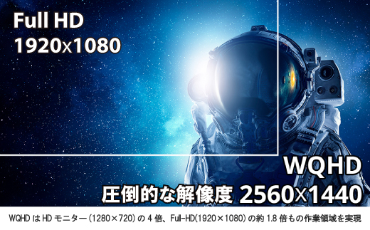 液晶モニター 27型ワイド WQHD(2560×1440) USB-C給電リファビッシュ品
