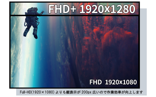 液晶モニター(モバイルモニター) 10.5型ワイド　フルHD+(1920×1280)リファビッシュ品